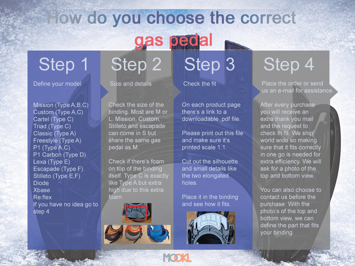 How to choose the right gas pedal for your old Burton bindings